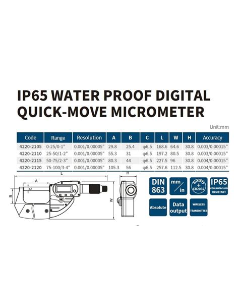 Digitale Buitenmicrometer Ip X Mm Machines Crispyn