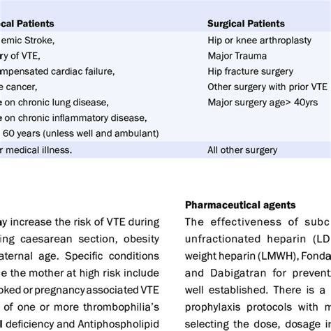 Vte Risk Stratification Download Table