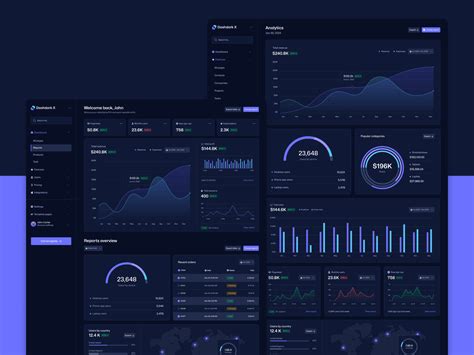 Dark Mode Technology Webflow Template Dataplus X Brix Templates