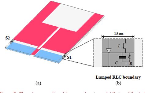 Figure 5 From Design Of Pattern Reconfigurable Circularly Polarized