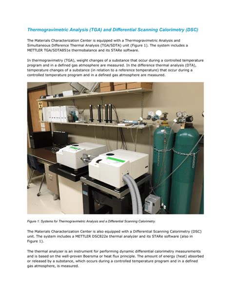 Thermogravimetric Analysis Tga And Differential Scanning Calorimetry Dsc