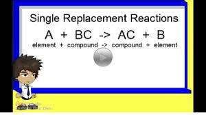 Chem Exam 3 Review Flashcards Quizlet