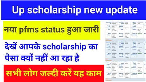 Pfms Status Up Scholarship Pfms Par Show Karne Lagi Pfms