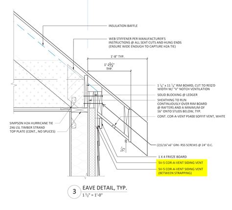 Three Reasons We Vented The Fhb House Roof Fine Homebuilding