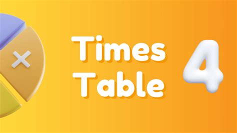 multiplication table  quizzy owl