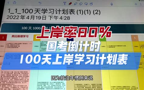 【23年国考 省考】一百天上岸计划，专业级有效备考，三连＋留言 一百天，领取电子版 哔哩哔哩 Bilibili