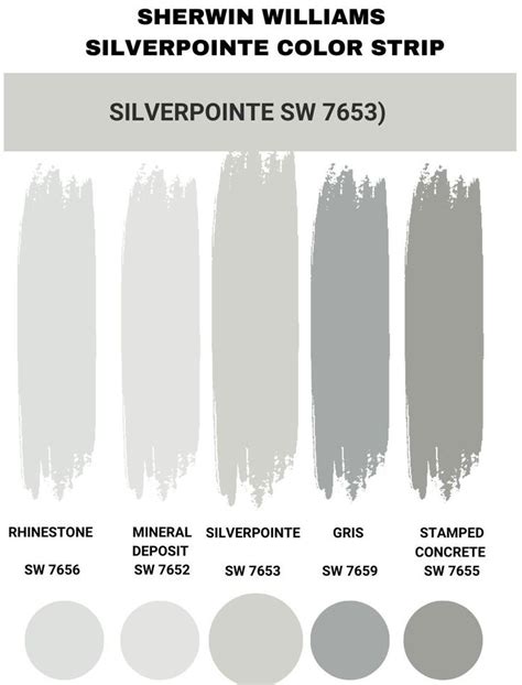 Sherwin Williams Silverpointe Palette Coordinating Inspirations