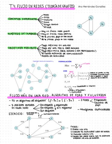 T Flujo En Redes Teoria De Grafos Pdf