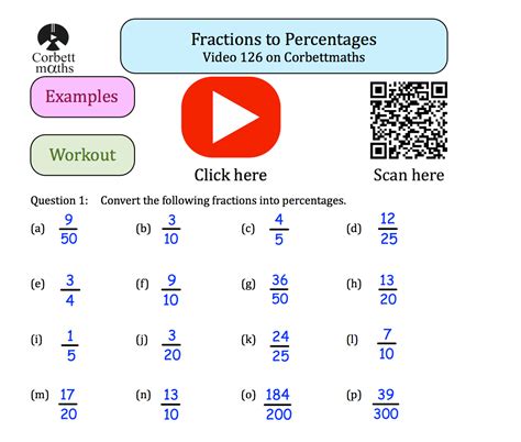 Fractions To Percentages Textbook Exercise Corbettmaths Worksheets