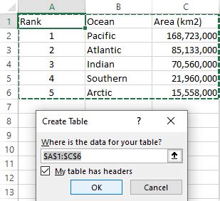 Incre Ble Truco De Excel Para Convertir Tablas En Segundos