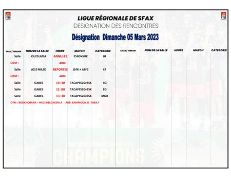 D Signation Des Arbitres Du Ligue Du Sud Ftbb