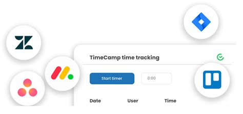 Time Clock Kiosk App Time Tracking Timecamp