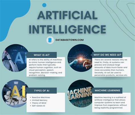 Artificial Intelligence Tutorial For Beginners