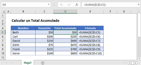 Calcular Un Total Acumulado Excel Y Google Sheets Automate Excel