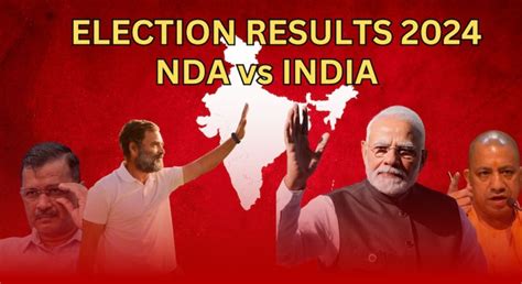 Lok Sabha Election Results 2024