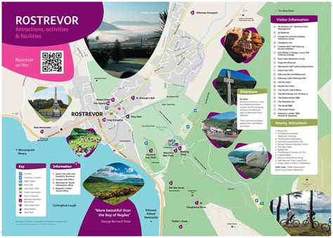 Rostrevor Visitor Map By Visitmourne Issuu