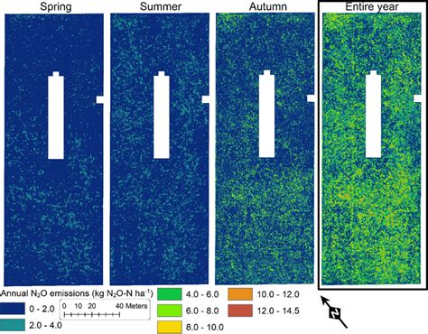 Cumulative N2O emissions maps for the entire field over the three ... 