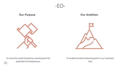 Science Backed Techniques to Discover your Peak Performance | PPT