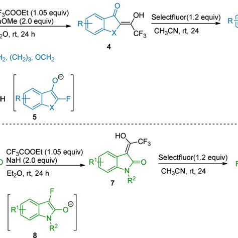 Scheme 1. Synthesis of Enolate Precursors 1 and 2 and... | Download ...