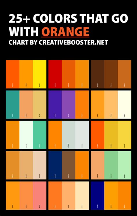 25 Best Colors That Go With Orange Color Palettes Artofit