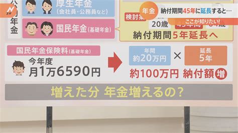 【年金のギモン】納付期間が65歳までに延長されたらどれくらい負担が増える？多く納付した分「年金の受給額」も増えるの？みんな気になる“年金”を