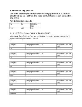 Ir A Infinitive Tiny Practice By Kunal Patel Tpt