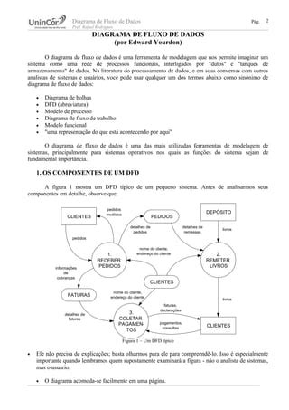 Diagrama De Fluxo De Dados Dfd Pdf