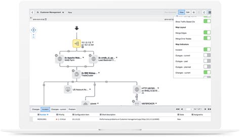 Servicenow Cmdb Data Model Diagram Servicenow Cmdb Demo