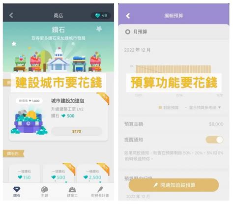 記帳app推薦｜記帳app怎麼選？精選五款特色推薦 理財新手福利社