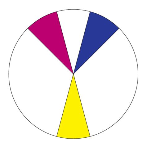 How To Use The Color Wheel To Pick Your Perfect Color Palette Color Combos Color Schemes Split