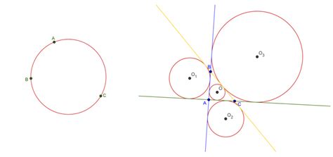 Apolonijevi Problemi Matematika Wiki Fandom