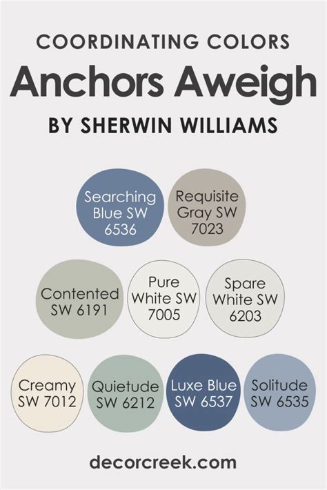 Anchors Aweigh Sw Paint Color By Sherwin Williams Decorcreek