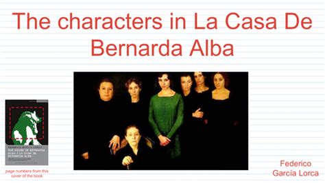 La Casa De Bernarda Alba Characters Information Sheets | Teaching Resources