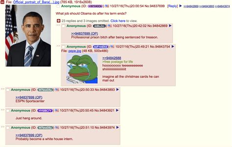 Is This the END of Anonymous Imageboards? The Future Revealed - 5zc6g6k