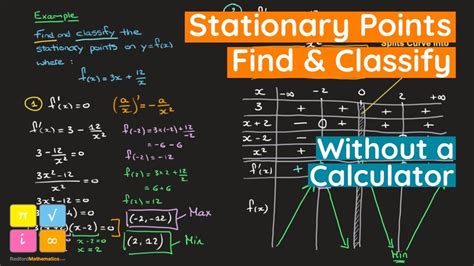 How To Find And Classify Stationary Points Without A Calculator