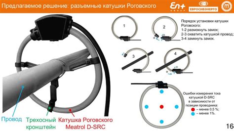 Альтернативные метод замера нагрузки у потребителей, подключенных к ...