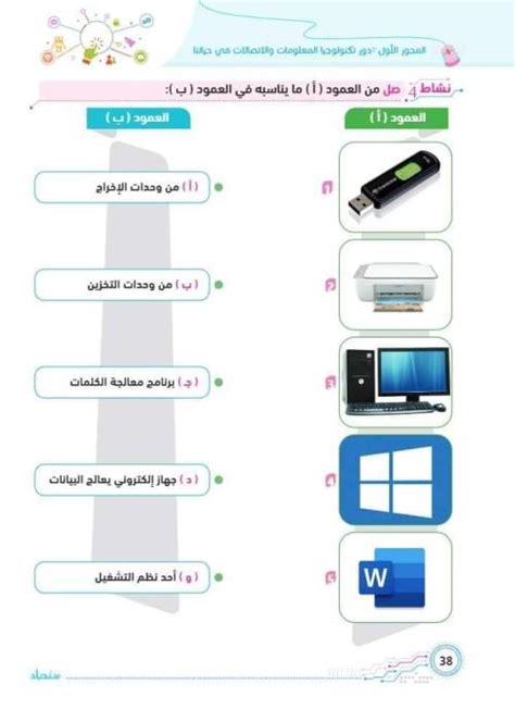 تكنولوجيا المعلومات والاتصالات للصف الرابع الابتدائي ترم أول 2023 من