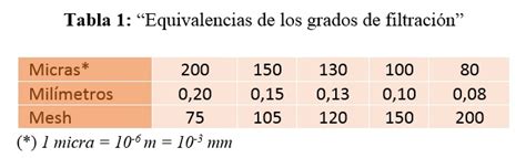 Filtración I Consideraciones Previas Sobre El Agua Iagua