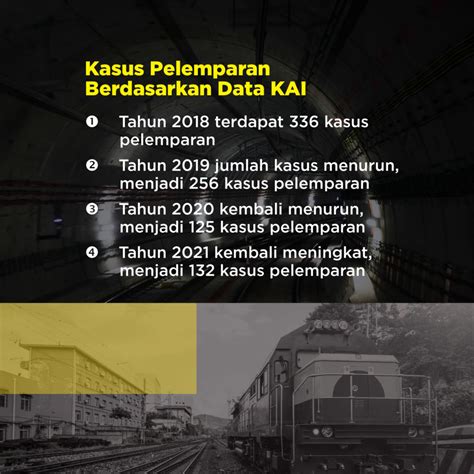 Stop Vandalisme Lempar Batu Ke Kereta Api Bahaya