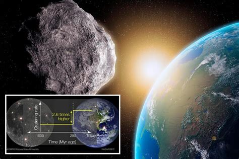 Earth Being Pummeled By More Asteroids Than Ever Before And