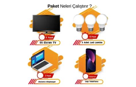 Off Grid Solar Paket Sistemler Watt G Ne Panel Tv Aydinlatma