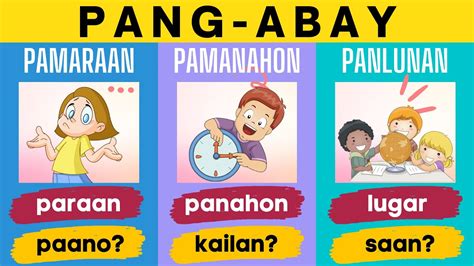 Pang Abay With Online Activity │ Paraan Panahon At Lugar ║ Filipino 2