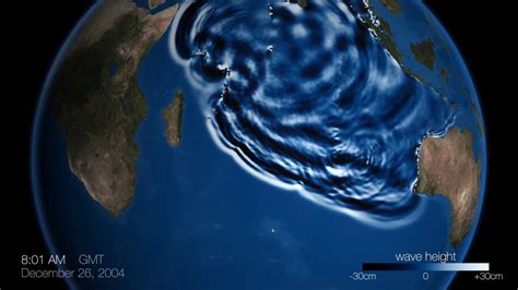 What Is The Science Behind A Tsunami