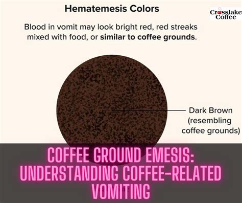 Coffee Ground Emesis Understanding Coffee Related Vomiting Crosslake