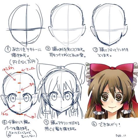 アタリと線画で顔の大きさが一致しない人※私向け覚え書き アニメデッサンチュートリアル 描画チュートリアル 線画アート