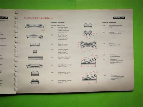 Gleisanlagen Spur Ho M Rklin Kaufen Auf Ricardo