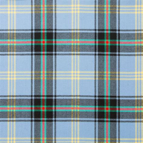 Scottish Tartans By Clan