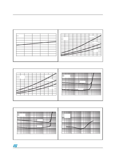 TDA7850 datasheet(11/18 Pages) STMICROELECTRONICS | 4 x 50 W MOSFET ...