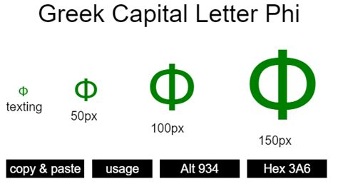 greek capital letter phi symbol  codes