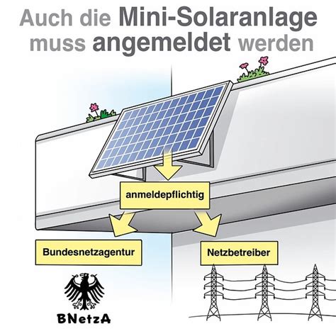 Solarenergie Nutzung Von Balkon Kraftwerken Erleichtern